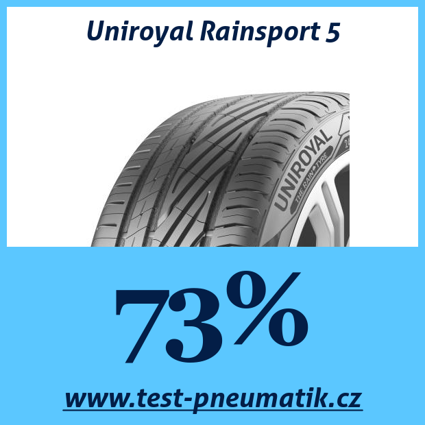 UNIROYAL RAINSPORT 5 FR XL - Pneu Été 225/45R17 - Adhérence Pluie Maxi