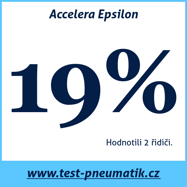 Test pneumatik Accelera Epsilon