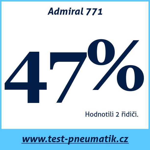 Test pneumatik Admiral 771
