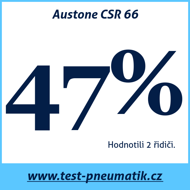 Test pneumatik Austone CSR 66