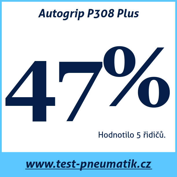 Test pneumatik Autogrip P308 Plus