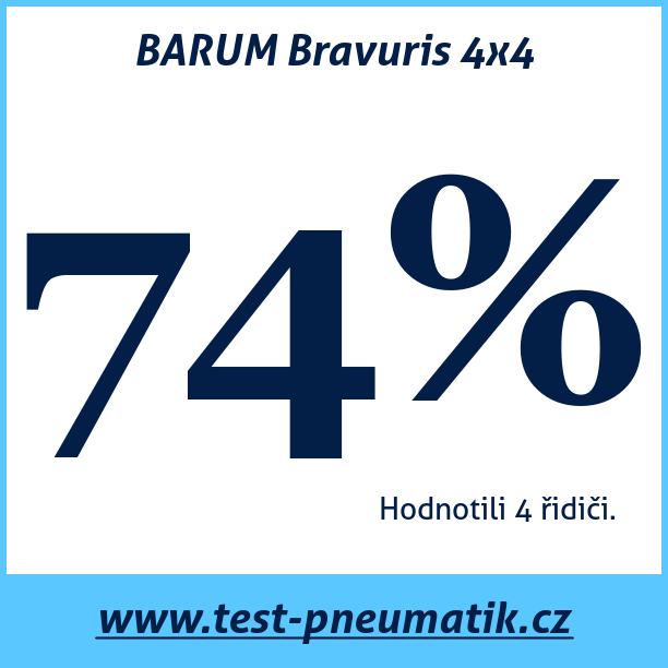 Test pneumatik BARUM Bravuris 4x4 245 70 R16 107H
