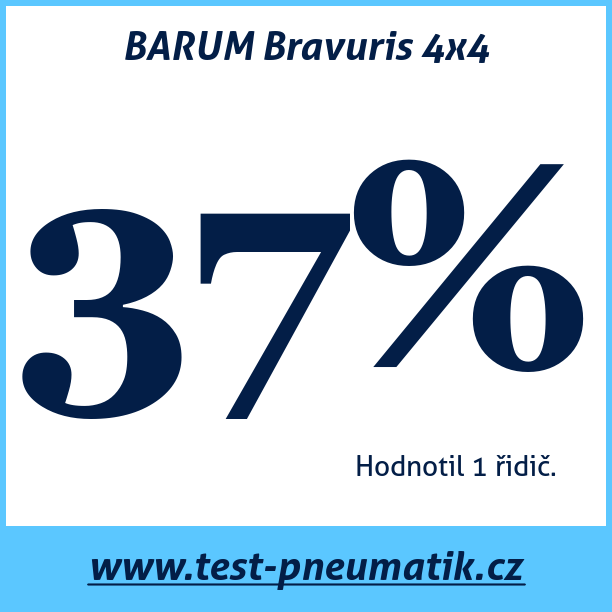 Test pneumatik BARUM Bravuris 4x4 205 80 R16 104T XL