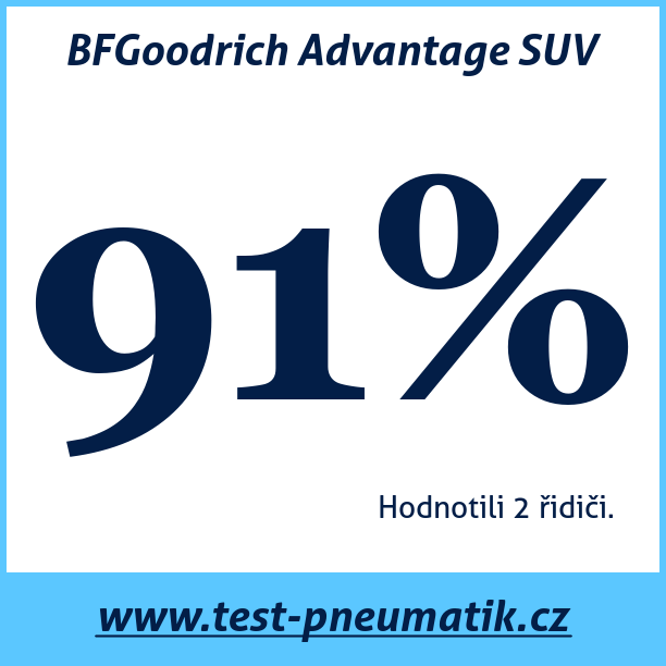 Test pneumatik BFGoodrich Advantage SUV  98H