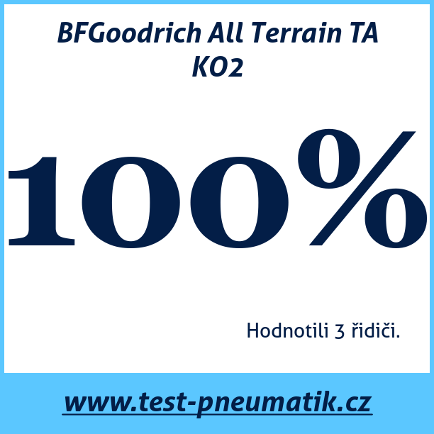 Test pneumatik BFGoodrich All Terrain TA KO2 235 70 R16 104/101S
