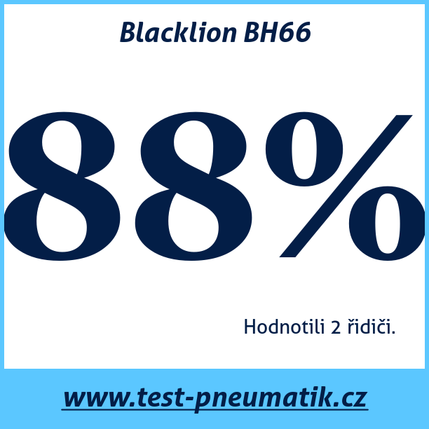 Test pneumatik Blacklion BH66