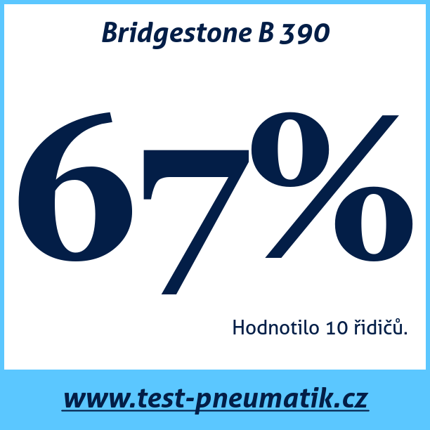 Test pneumatik Bridgestone B 390