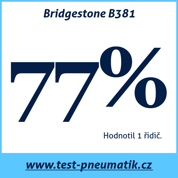 Test pneumatik Bridgestone B381