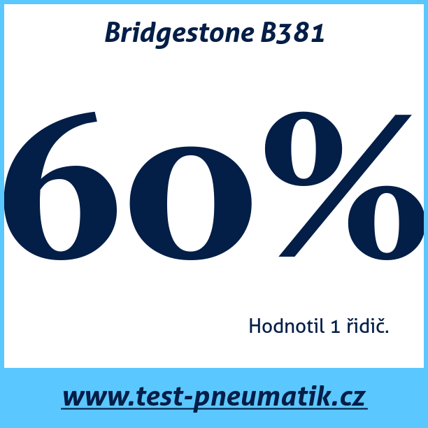 Test pneumatik Bridgestone B381