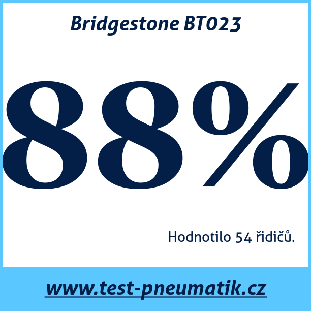 Test pneumatik Bridgestone BT023  73W