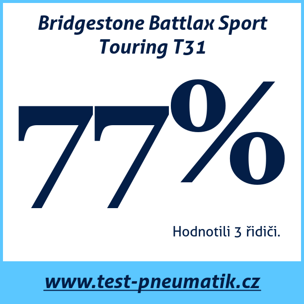 Test pneumatik Bridgestone Battlax Sport Touring T31 110 70 R17 54W