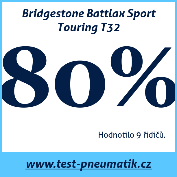 Test pneumatik Bridgestone Battlax Sport Touring T32