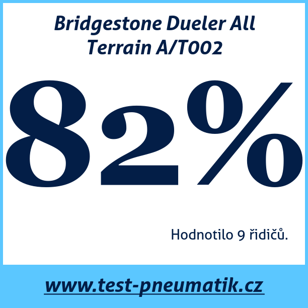 Test pneumatik Bridgestone Dueler All Terrain A/T002