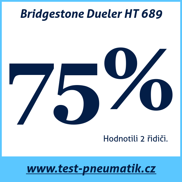Test pneumatik Bridgestone Dueler HT 689 245 70 R16 111SS