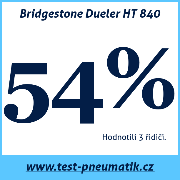 Test pneumatik Bridgestone Dueler HT 840