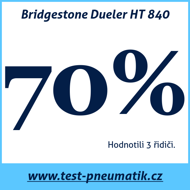 Test pneumatik Bridgestone Dueler HT 840