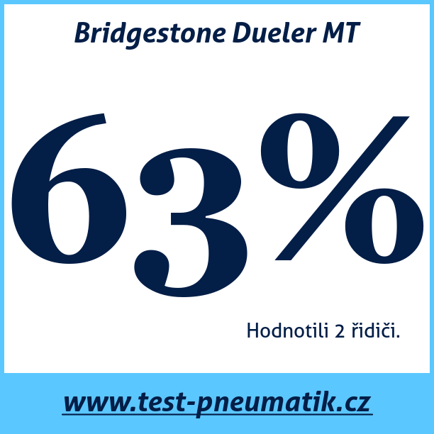 Test pneumatik Bridgestone Dueler MT