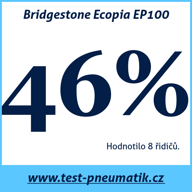Test pneumatik Bridgestone Ecopia EP100