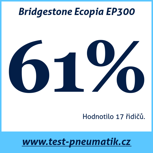 Test pneumatik Bridgestone Ecopia EP300