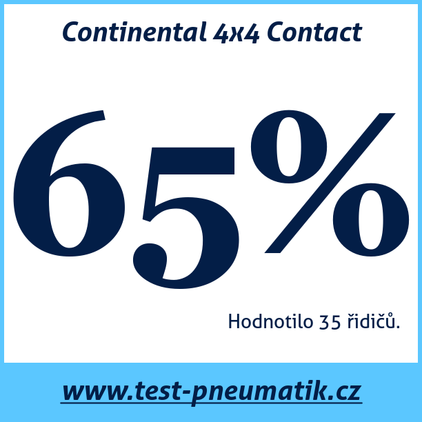 Test pneumatik Continental 4x4 Contact 205 70 R15 96T