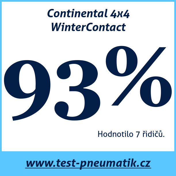 Test pneumatik Continental 4x4 WinterContact