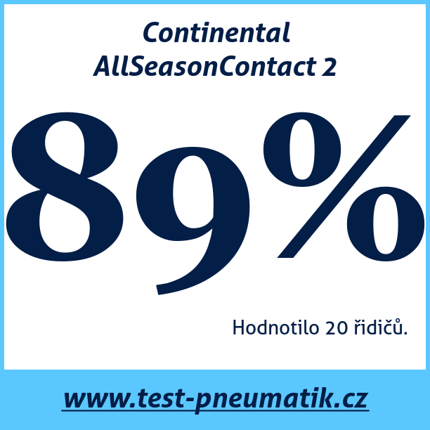 Test pneumatik Continental AllSeasonContact 2 255 45 R19 104H XL MFS
