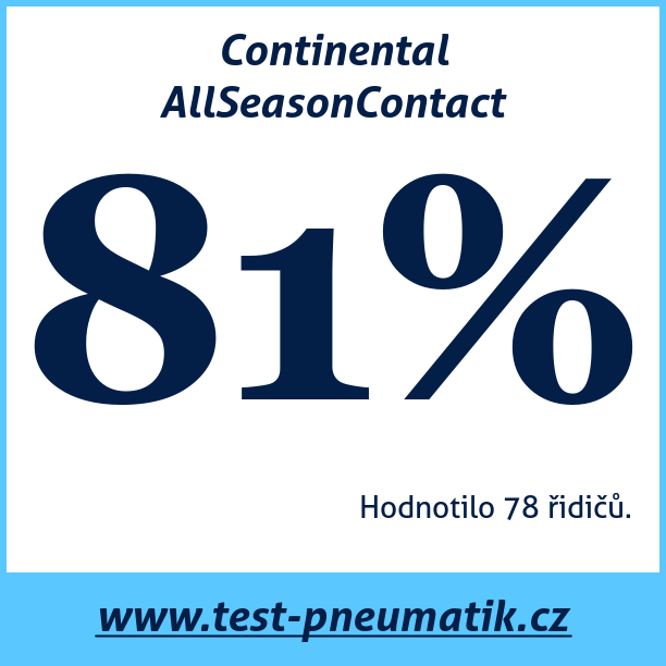 Test pneumatik Continental AllSeasonContact 145 80 R13 75M