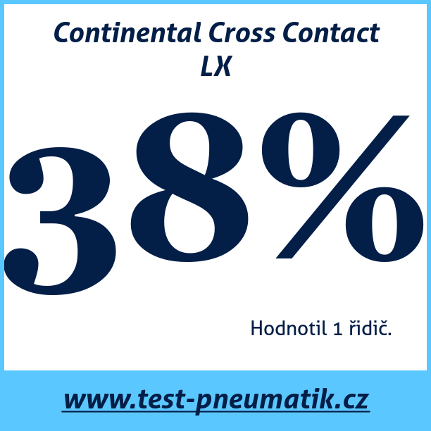 Test pneumatik Continental Cross Contact LX 265 60 R18 110T