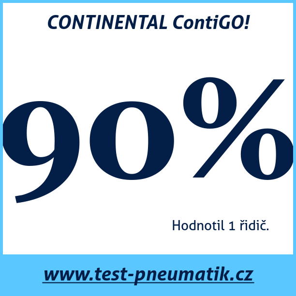 Test pneumatik CONTINENTAL ContiGO! 90 90 R18 51H