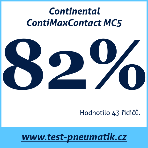 Test pneumatik Continental ContiMaxContact MC5