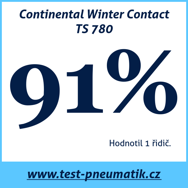 Test pneumatik Continental Winter Contact TS 780