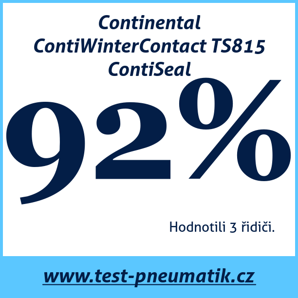 Test pneumatik Continental ContiWinterContact TS815 ContiSeal