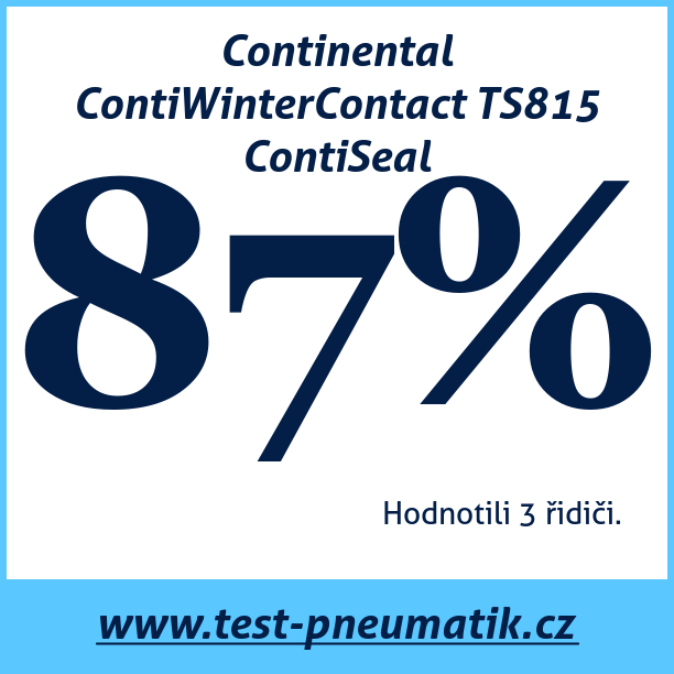 Test pneumatik Continental ContiWinterContact TS815 ContiSeal