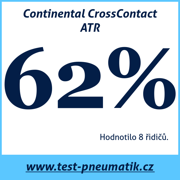 Test pneumatik Continental CrossContact ATR