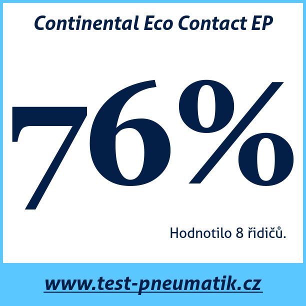 Test pneumatik Continental Eco Contact EP