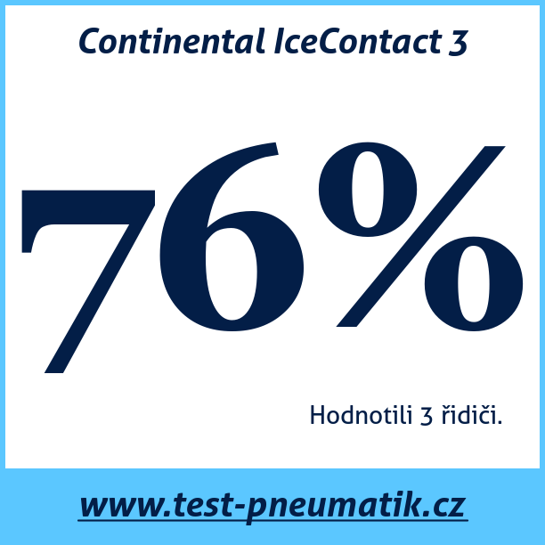 Test pneumatik Continental IceContact 3