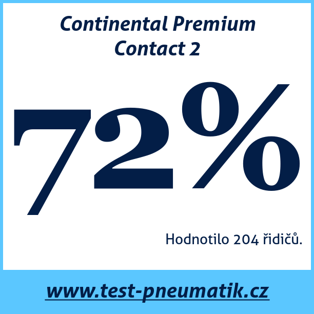 Test pneumatik Continental Premium Contact 2  95Y