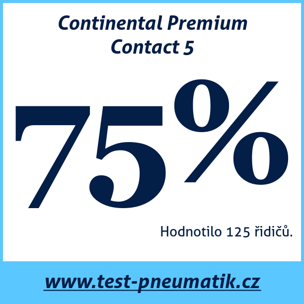 Test pneumatik Continental Premium Contact 5  97Y