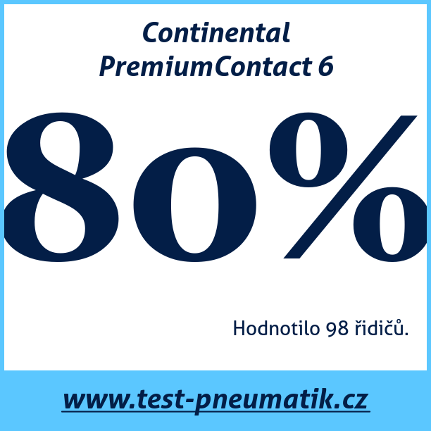 Test pneumatik Continental PremiumContact 6