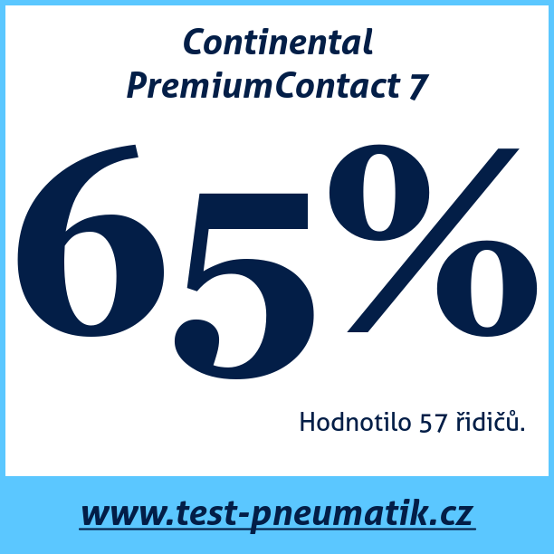 Test pneumatik Continental PremiumContact 7
