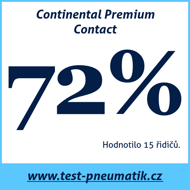 Test pneumatik Continental Premium Contact