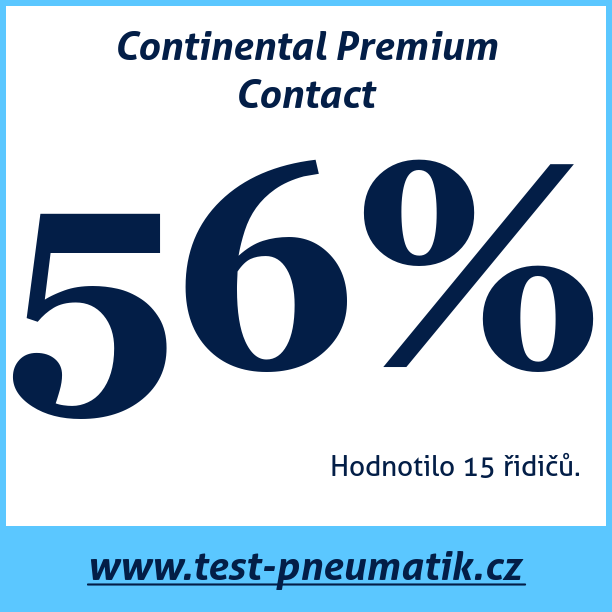 Test pneumatik Continental Premium Contact
