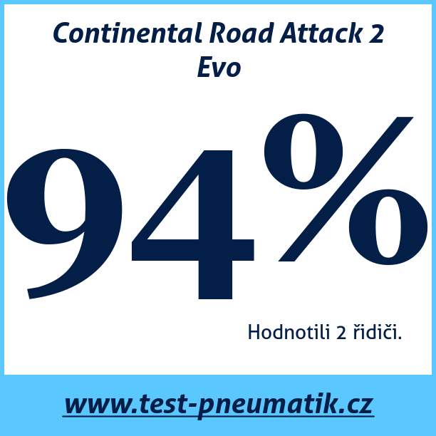 Test pneumatik Continental Road Attack 2 Evo