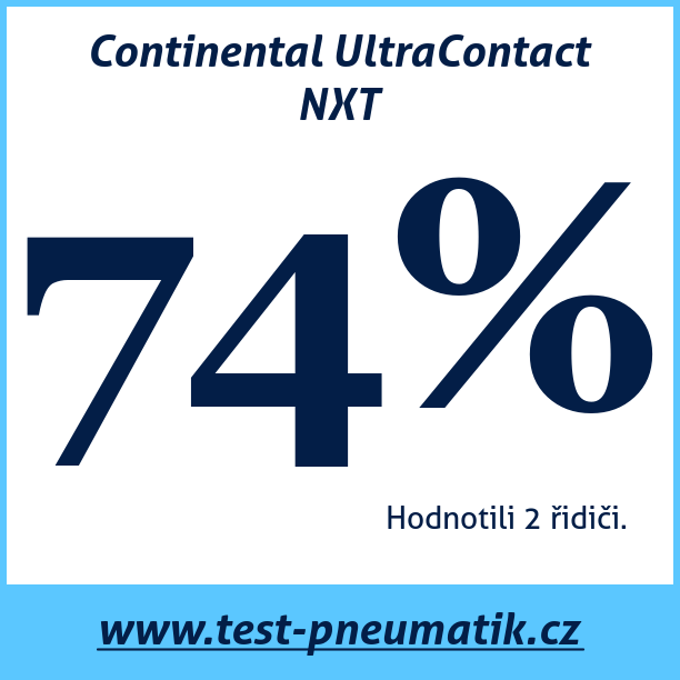 Test pneumatik Continental UltraContact NXT