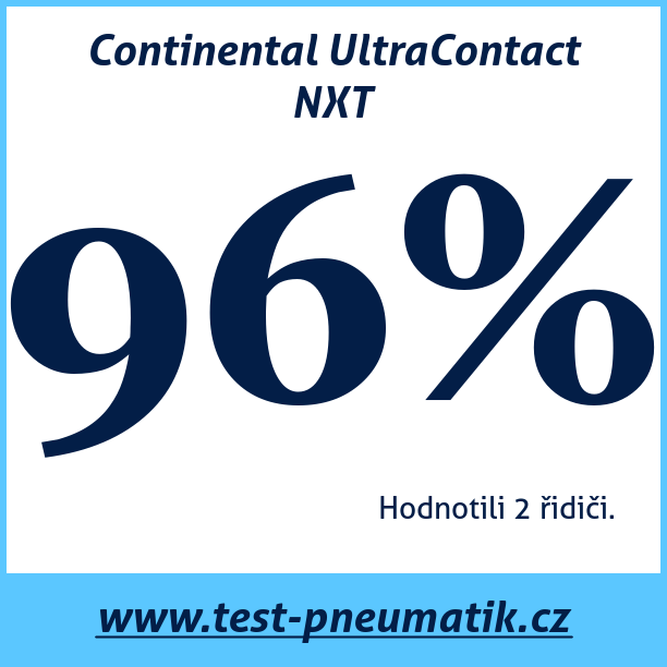 Test pneumatik Continental UltraContact NXT 255 45 R19 104Y XL MFS