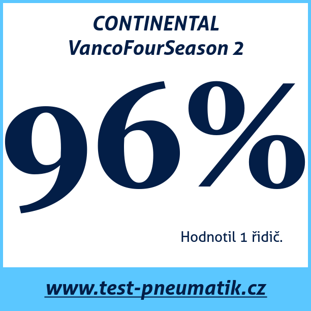 Test pneumatik CONTINENTAL VancoFourSeason 2 235 65 R16 115/113R
