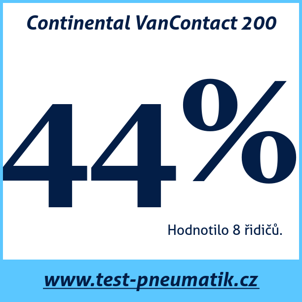 Test pneumatik Continental VanContact 200