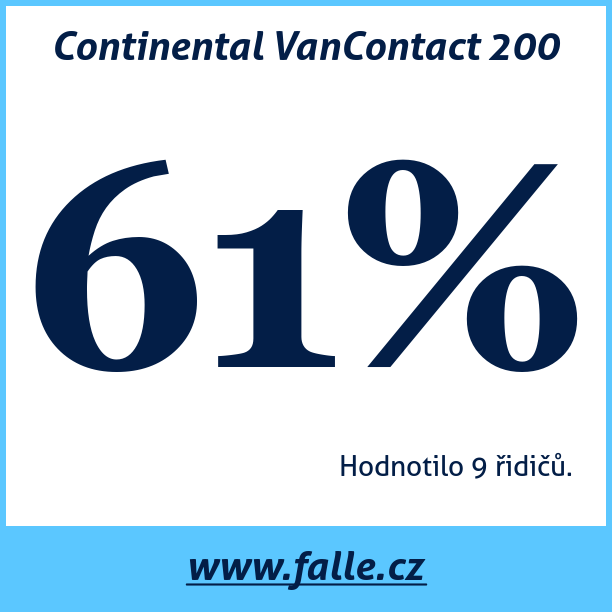 Test pneumatik Continental VanContact 200 205 65 R16 107T