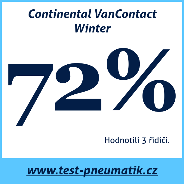 Test pneumatik Continental VanContact Winter 235 65 R16 121/119R