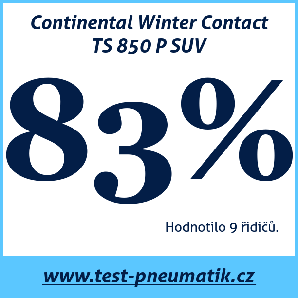 Test pneumatik Continental Winter Contact TS 850 P SUV